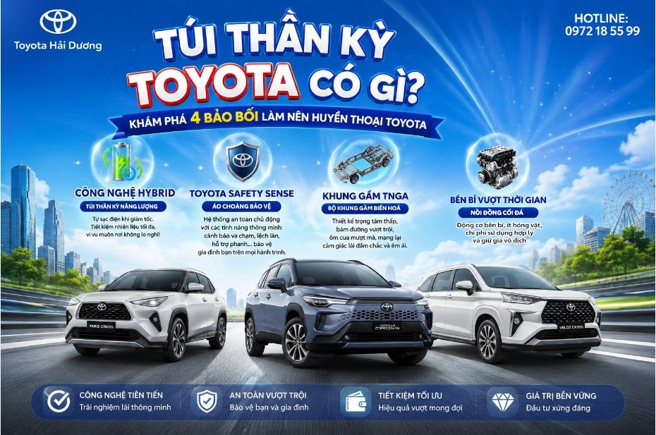 KHÁM PHÁ "BẢO BỐI" LÀM NÊN HUYỀN THOẠI TOYOTA
