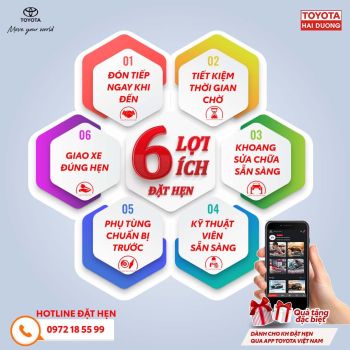 6 LỢI ÍCH KHI ĐẶT HẸN DỊCH VỤ TẠI TOYOTA HẢI DƯƠNG
